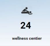 24 wellness centier